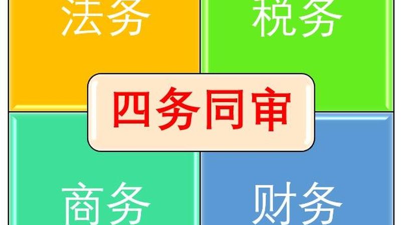 个人版权登记，如何选择作品类别？**